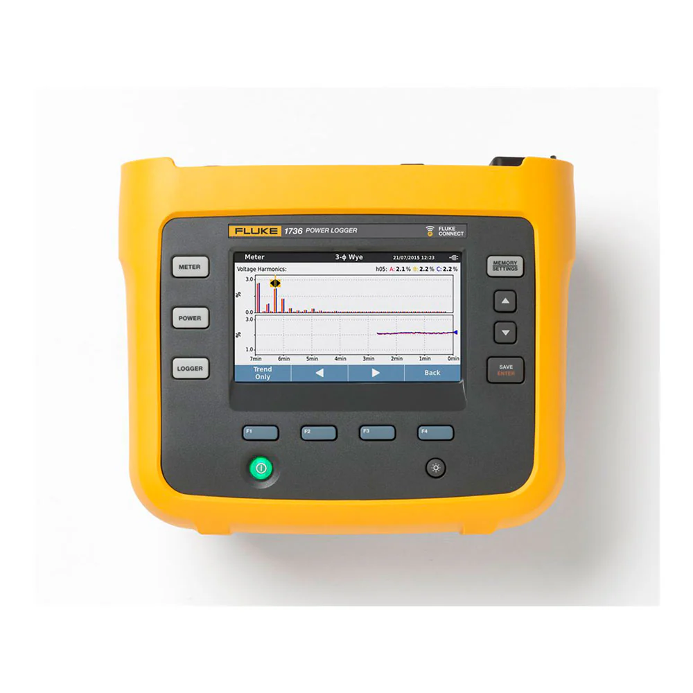 Fluke 1736/EUS Portable Power Logger EU/US Version - Mactool Shop