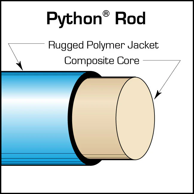 Condux 08076410M Replacement Rod- Python Duct Rodder, 8mm x 50m Metric Marked - Mactool Shop