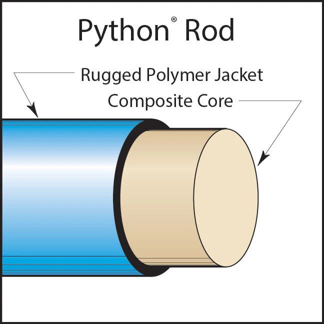 Condux 08086520F Replacement Rod- Python Duct Rodder, 7/16