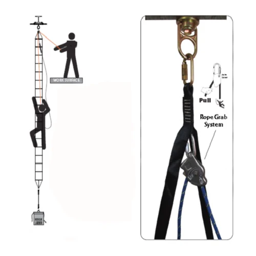 Safewaze FS-EX243-BL 18' Rescue ladder with Belay System and Carabiner - Mactool Shop
