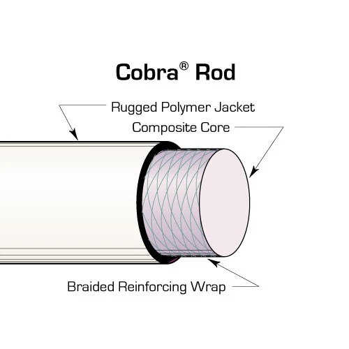 Condux 08086313F Replacement Rod For Cobra Duct Rodder 7/16