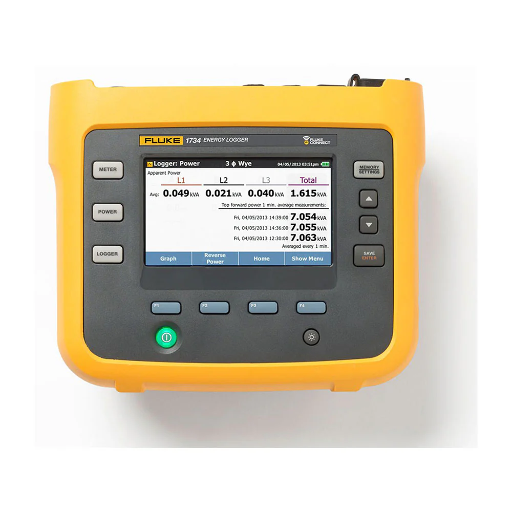Fluke 1734/B 3 Phase Electrical Energy Logger WiFi/Bluetooth - Mactool Shop